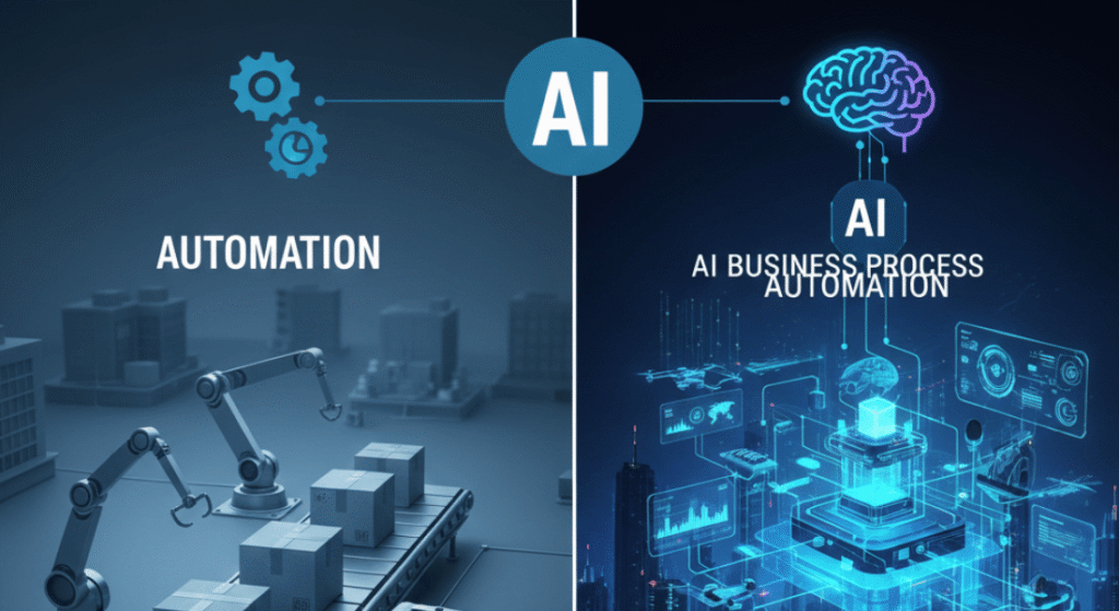 AI vs automation for scaling business resources.