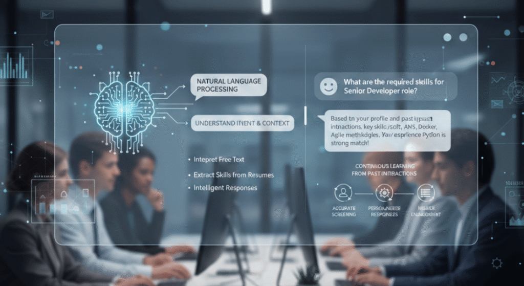 AI recruitment chatbot interface with NLP and office team.